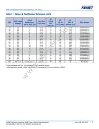 ESK476M035AC3AA Datasheet Page 11