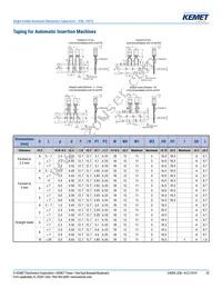 ESK476M035AC3AA Datasheet Page 20