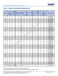 ESL107M035AE3AA Datasheet Page 7