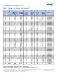 ESL107M035AE3AA Datasheet Page 8