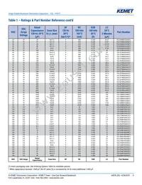 ESL107M035AE3AA Datasheet Page 9