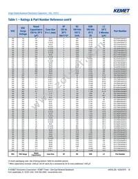 ESL107M035AE3AA Datasheet Page 10