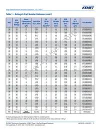 ESL107M035AE3AA Datasheet Page 11