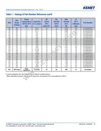 ESL107M035AE3AA Datasheet Page 13