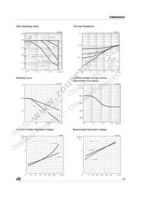 ESM5045DV Datasheet Page 3