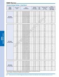 ESMH3B1VQT222MB80T Datasheet Page 9