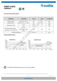ESMIT-4180/C Datasheet Page 2