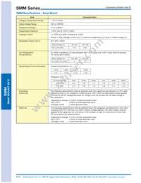ESMM351VND102MA50T Datasheet Page 2