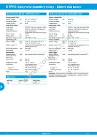 ESR10-NC2A4HB-00-D2-17A Datasheet Page 2