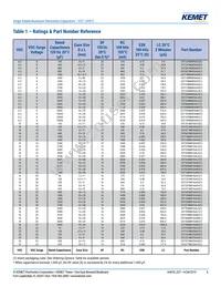 EST477M100AN5AA Datasheet Page 6