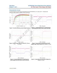 ESTW025A0F641-HZ Datasheet Page 5