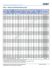 ESW108M063AM3AA Datasheet Page 9