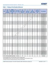 ESW477M025AH2AA Datasheet Page 6