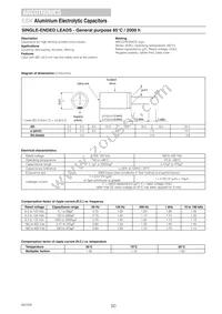 ESX108M050AM7AA Datasheet Page 5