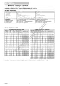 ESX108M050AM7AA Datasheet Page 6