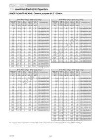 ESX108M050AM7AA Datasheet Page 7