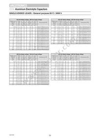 ESX108M050AM7AA Datasheet Page 9
