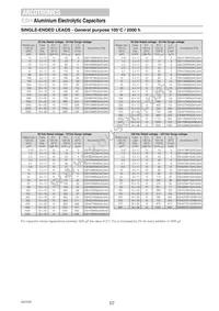 ESX108M050AM7AA Datasheet Page 17