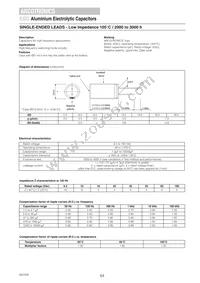 ESX108M050AM7AA Datasheet Page 19