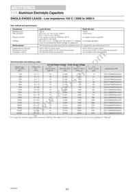 ESX108M050AM7AA Datasheet Page 20