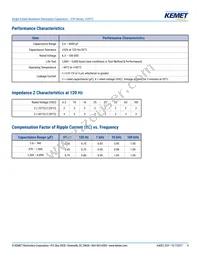 ESY476M100AH1AA Datasheet Page 4