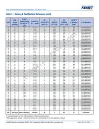 ESY476M100AH1AA Datasheet Page 9