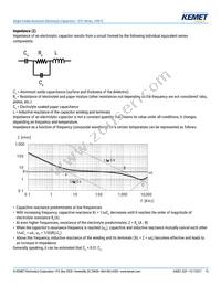 ESY476M100AH1AA Datasheet Page 15