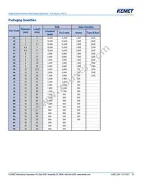 ESY476M100AH1AA Datasheet Page 18