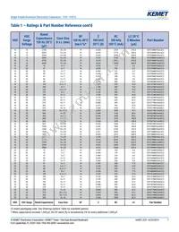 ESY827M025AH5AA Datasheet Page 7