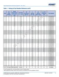 ESY827M025AH5AA Datasheet Page 8