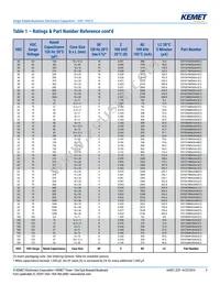 ESY827M025AH5AA Datasheet Page 9