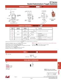 ET21SF1AQE Datasheet Page 6
