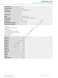 ET3-P3228 Datasheet Page 3