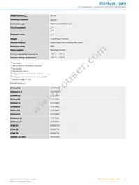 ET3-P4228 Datasheet Page 3
