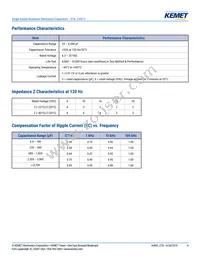 ETA128M6R3AG6AA Datasheet Page 4