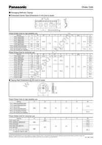 ETQ-P1H1R0BFP Datasheet Page 3