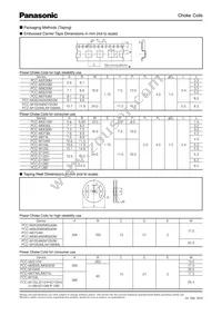 ETQ-P2H2R6BFP Datasheet Page 3