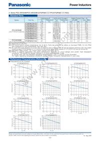 ETQ-P3LR33XFN Datasheet Page 10