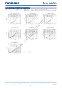 ETQ-P3LR33XFN Datasheet Page 22