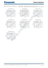 ETQ-P5M480YFM Datasheet Page 6