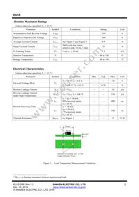 EU 1Z Datasheet Page 2