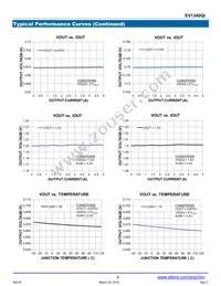 EV1340QI Datasheet Page 8