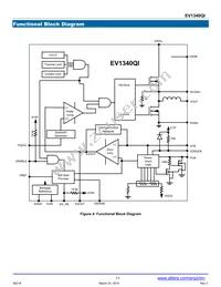 EV1340QI Datasheet Page 11