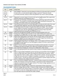 EV1380QI Datasheet Page 3