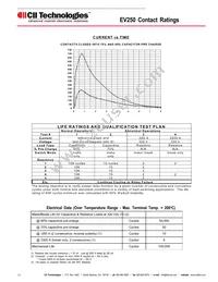 EV250-2B Datasheet Page 2