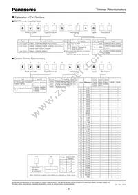 EVM-3YSX50B54 Datasheet Page 3