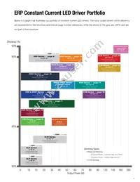 EVM090W-2000-42-Z1B Datasheet Page 7