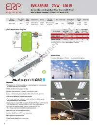 EVM090W-2000-42-Z1B Datasheet Page 18