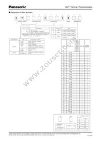 EVN-5CSX50B55 Datasheet Page 2