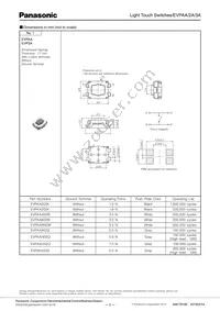 EVP-AA702W Datasheet Page 2